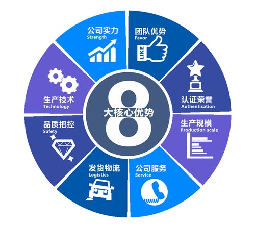 聚氨酯噴涂冷庫(kù)保溫保冷施工案例